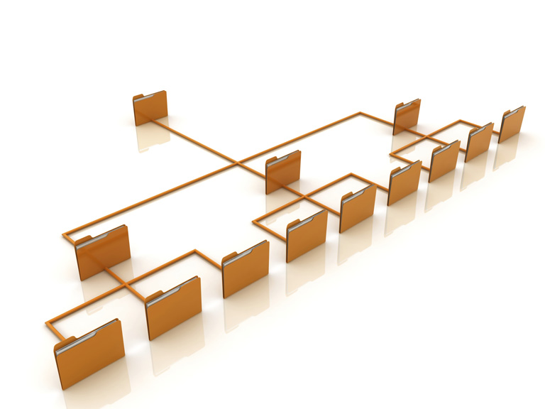 Sécurité de classement organisation des dossiers ProClass